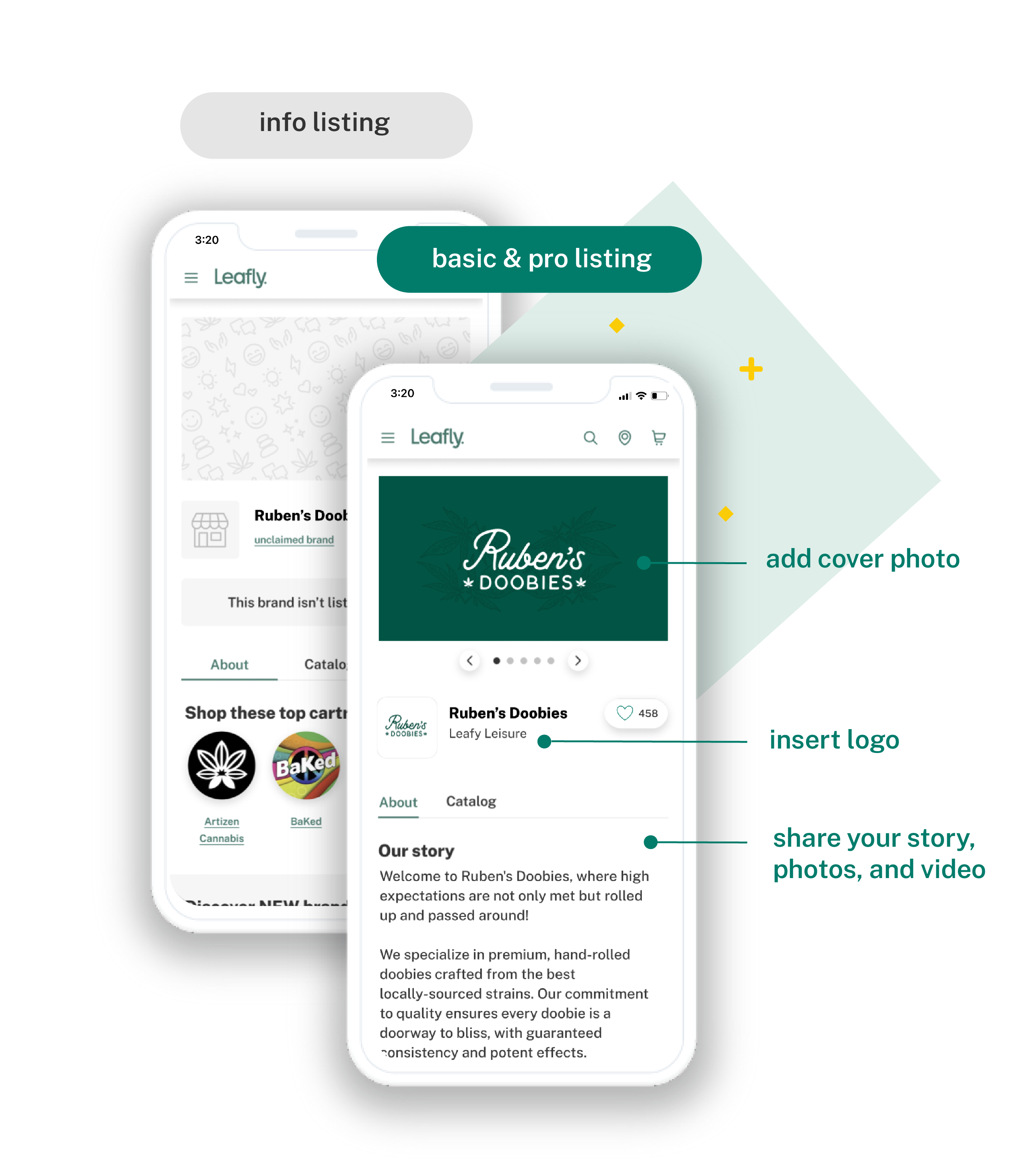 Leafly's Brand Basic + Pro Brand Profiles